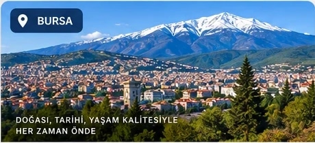 Bursa, BURSABROKER hizmet bölgesi